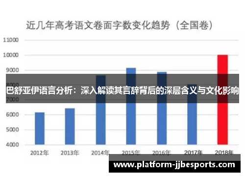 巴舒亚伊语言分析：深入解读其言辞背后的深层含义与文化影响