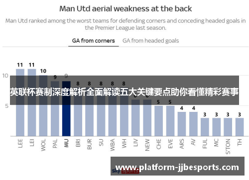英联杯赛制深度解析全面解读五大关键要点助你看懂精彩赛事