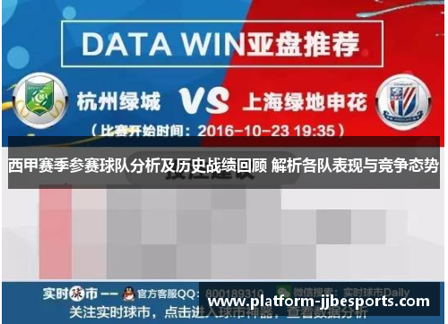 西甲赛季参赛球队分析及历史战绩回顾 解析各队表现与竞争态势