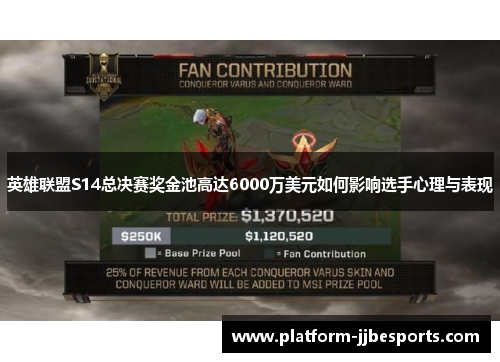 英雄联盟S14总决赛奖金池高达6000万美元如何影响选手心理与表现