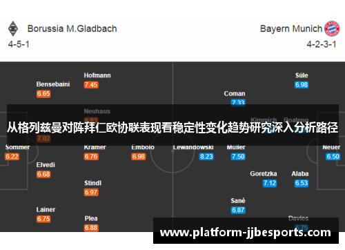 从格列兹曼对阵拜仁欧协联表现看稳定性变化趋势研究深入分析路径 从格列兹曼对阵拜仁欧协联表现看稳定性变化趋势研究深入分析路径
