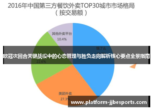 欧冠次回合关键战役中的心态管理与胜负走向解析核心要点全景指南