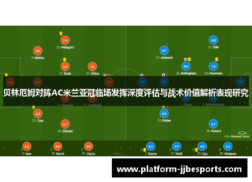 贝林厄姆对阵AC米兰亚冠临场发挥深度评估与战术价值解析表现研究